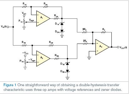 實現(xiàn)這種控制器的一個簡單方法