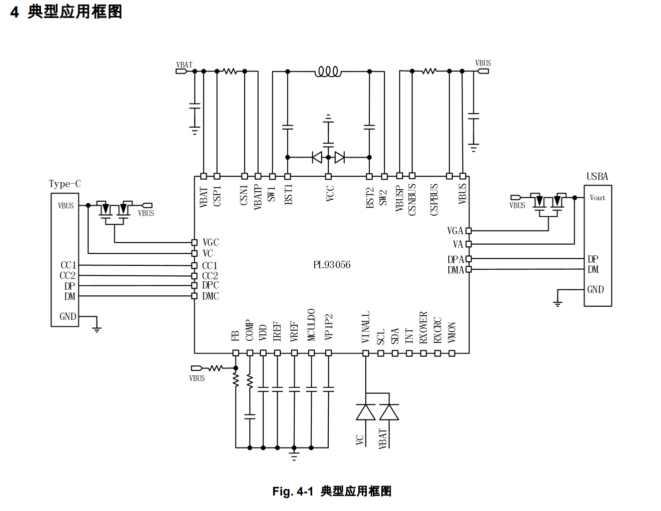 PL93056集成快充全協(xié)議、H橋及充電管理的雙向升降壓SOC