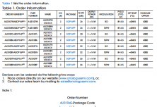 AU3107/AU3108 2X10W無電感、立體聲 D類揚聲器放大器
