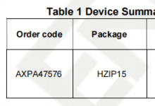 AXPA47576 2x45W MOSFET  Dual Bridge 24V Audio Power Amplifier