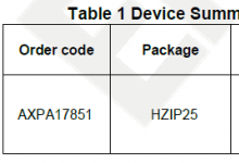 ? AXPA17851  4x48W MOSFETQuad Bridge Power Amplifier