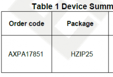 ? AXPA17851  4x48W MOSFETQuad Bridge Power Amplifier
