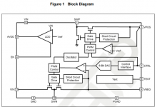 AXPM65611 200mA Triple DC-DC Converter  with LDO AVDD for Powering  AMOLED Displ