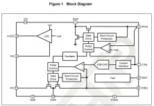 AXPM65611 200mA Triple DC-DC Converter  with LDO AVDD for Powering  AMOLED Displ