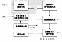 PT2051D  單觸控單輸出 IC 