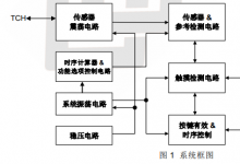 PT2044D  單觸控單輸出 IC
