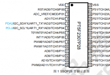 PT5F2307  觸摸 A/D 型 8-Bit MCU