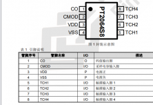 PT2064  4 通道觸摸 IC