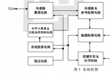 PT2043D 單觸控單輸出 IC