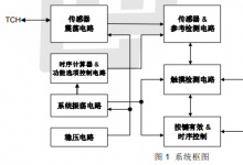 PT2042D 單觸控單輸出 IC