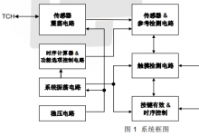 PT2041D 單觸控單輸出 IC