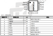 PT2034  3 通道觸摸 IC 