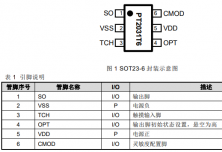PT2031 單觸控單輸出觸摸 IC
