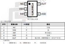 PT8087M  咪頭氣流傳感 IC 