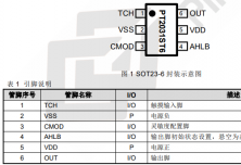 PT2031S 單觸控單輸出觸摸 IC
